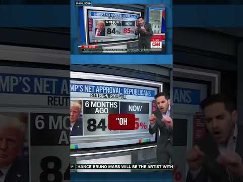 CNN accidentally told the TRUTH