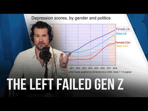 Here’s Why Gen Z Is Objectively Worse Off Than Every Other Generation