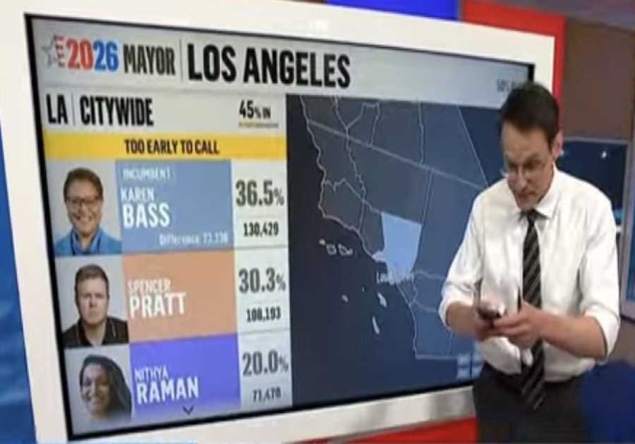 JUST IN: First Ballot Dump in Los Angeles Mayor Race Puts Spencer Pratt in Position to Force Run-Off With Karen Bass – Mail-in Votes Expected to Arrive DAYS After Election (VIDEO)