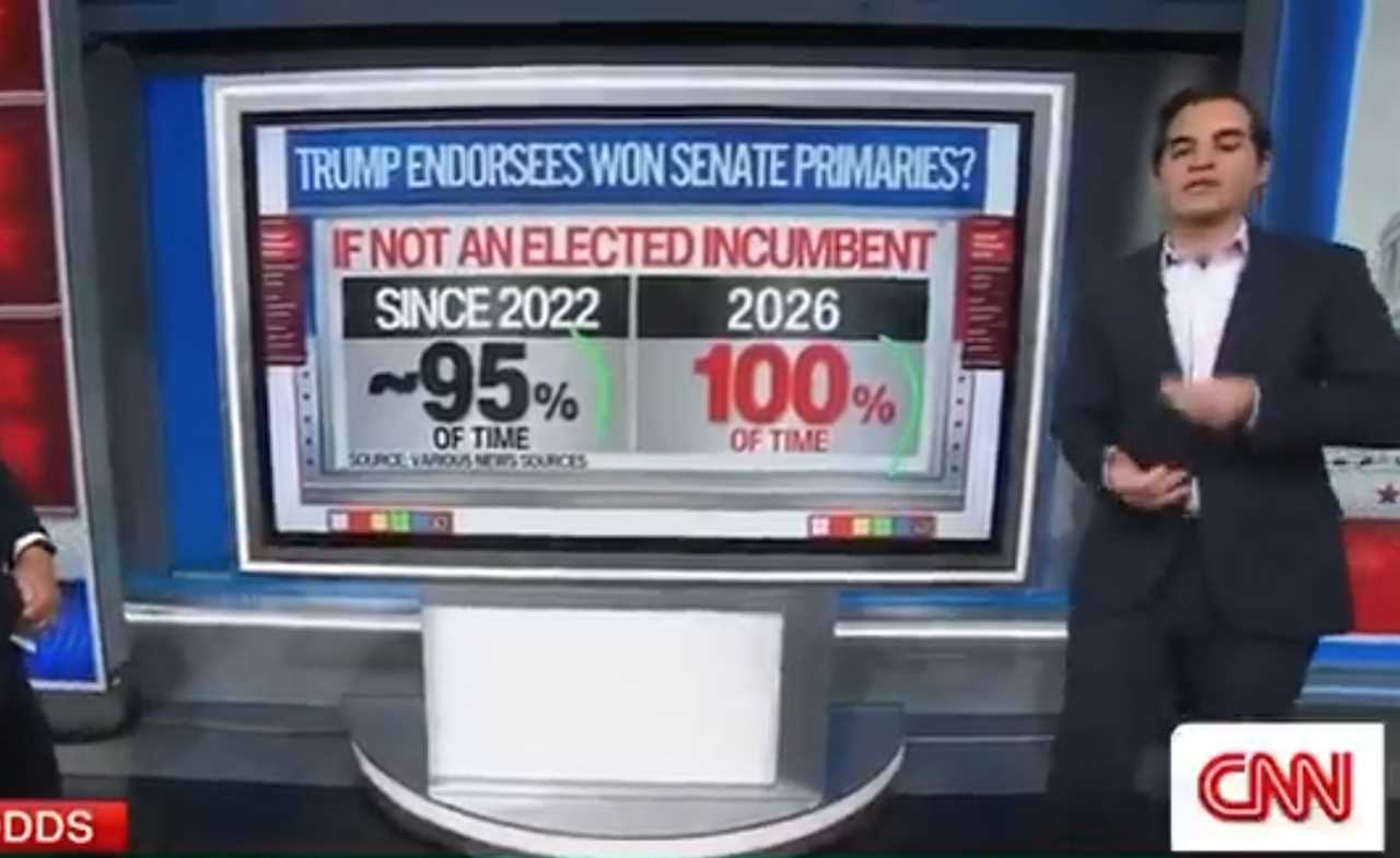 More Bad News for Democrats… Trump’s Endorsement Is Still PURE GOLD! Even CNN Admits It (Video)