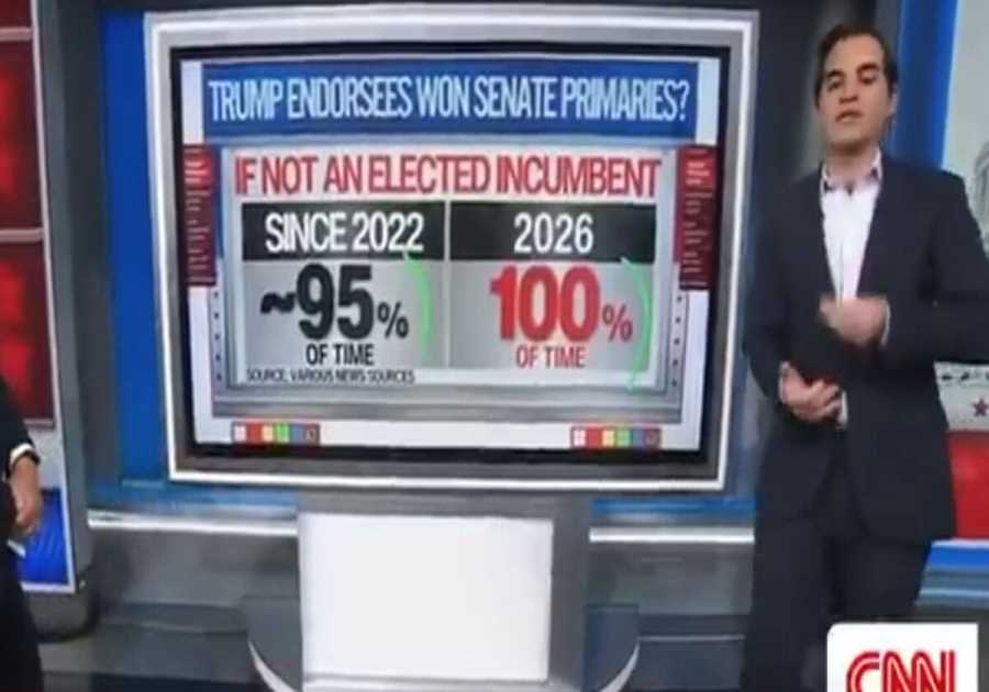 More Bad News for Democrats… Trump’s Endorsement Is Still PURE GOLD! Even CNN Admits It (Video)